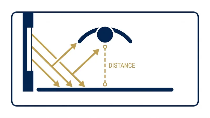 Diagram of ideal lighting setup for taking passport photos at home, showing window light direction and distance from wall